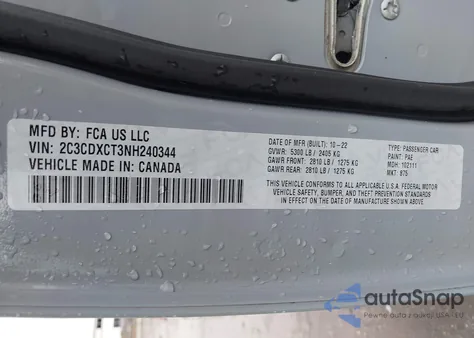 2022 Dodge Charger R/T from USA, damaged, VIN 2C3CDXCT3NH240344